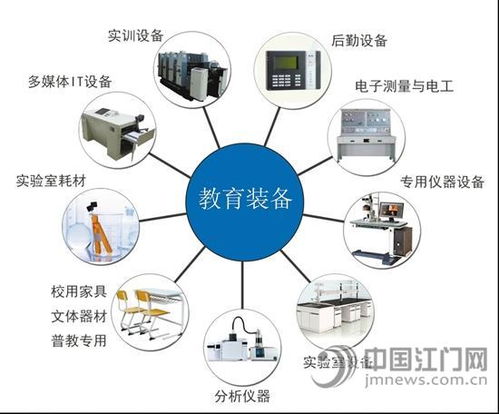 神經網絡在物聯(lián)網中的技術學習與網絡服務應用